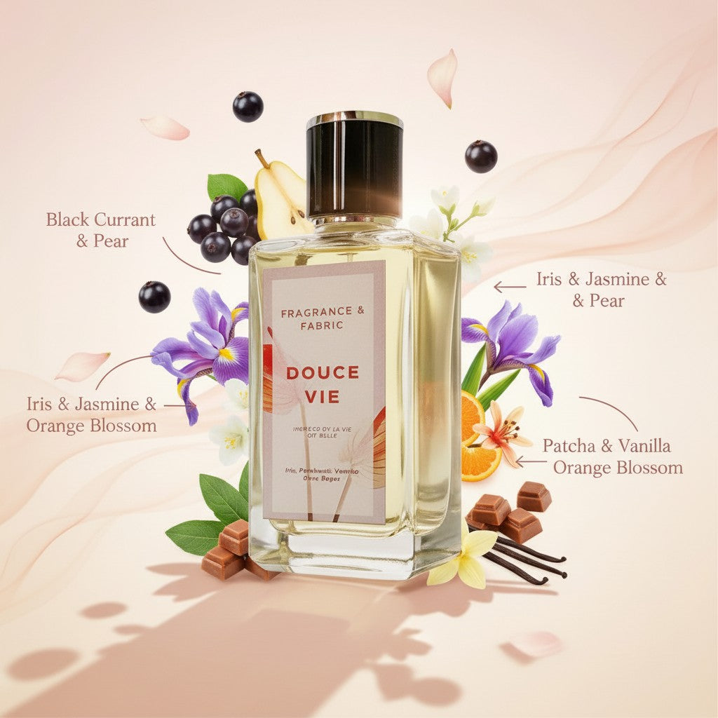 Douce Vie INSPIRED BY LA VIE EST BELLE (EDP)