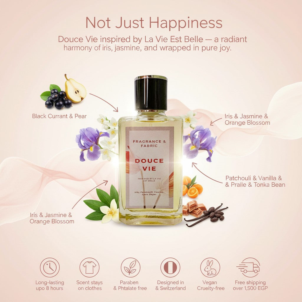 Douce Vie INSPIRED BY LA VIE EST BELLE (EDP)